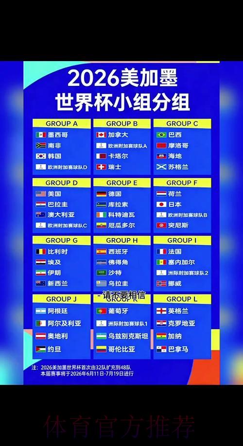 2026年世界杯完整赛程与直播时间安排
