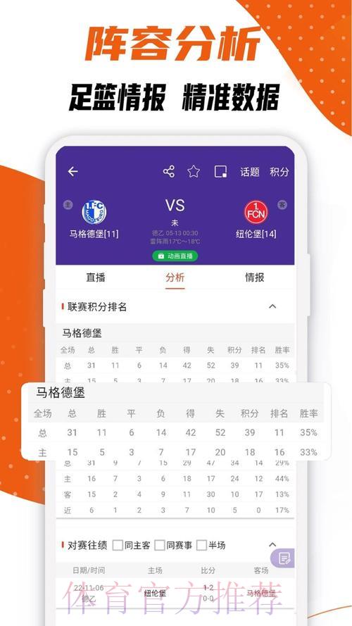 世界杯实时比分安卓热门应用推荐