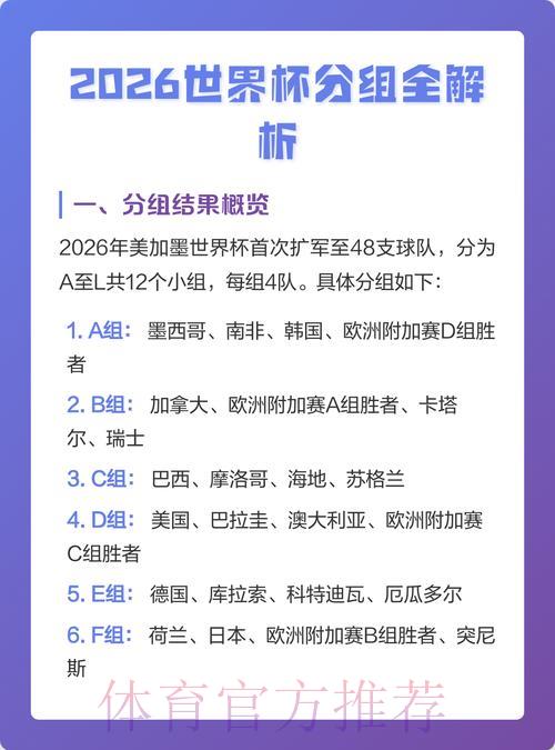 2026世界杯竞猜实时攻略全面解析