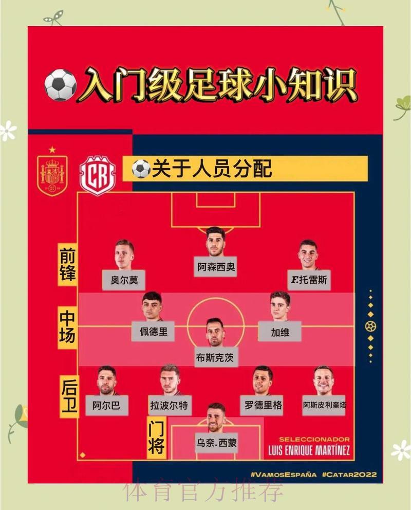 世界杯竞猜指南与制胜策略全面解析