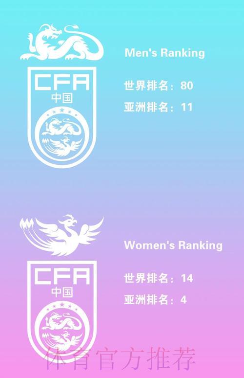 世界杯各队攻击力深度盘点 世界杯各队攻击力深度盘点