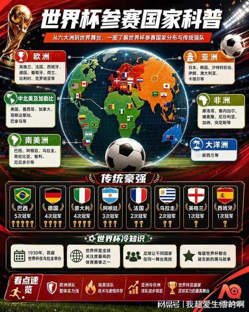 2026世界杯竞猜指南:精选优质注册平台一览 2026世界杯竞猜指南:精选优质注册平台一览
