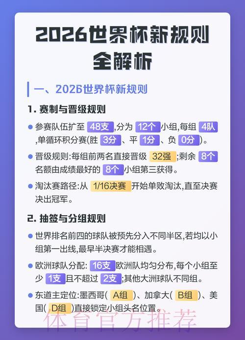 2026世界杯苹果端热门投注玩法全面解析 2026世界杯苹果端热门投注玩法全面解析