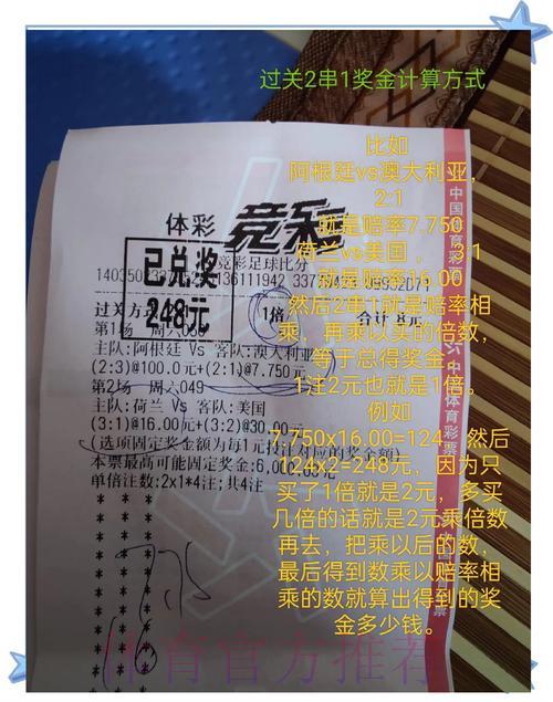 世界杯竞猜必胜秘籍：轻松斩获丰厚奖金的实用技巧