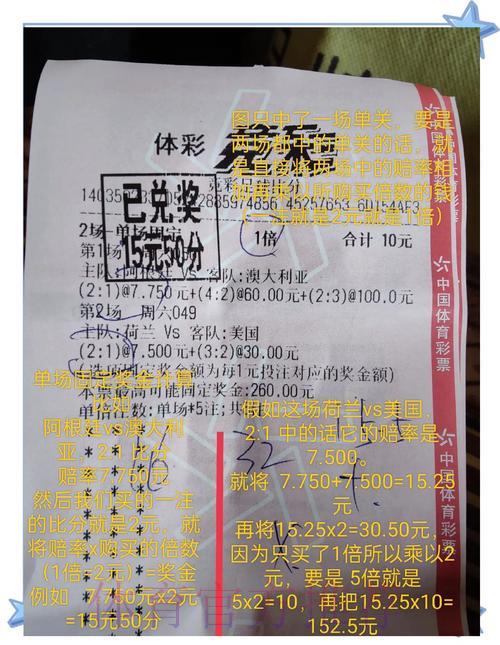 世界杯竞猜必胜秘籍：轻松斩获丰厚奖金的实用技巧