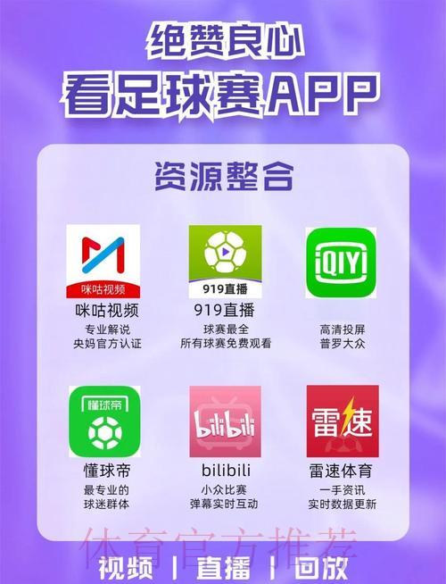 世界杯直播免费观看全渠道汇总