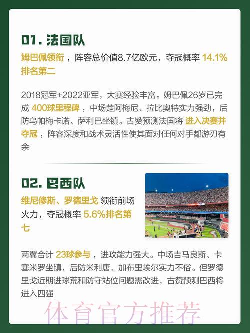 2026年世界杯竞猜预测软件官方正版下载 2026年世界杯竞猜预测软件官方正版下载