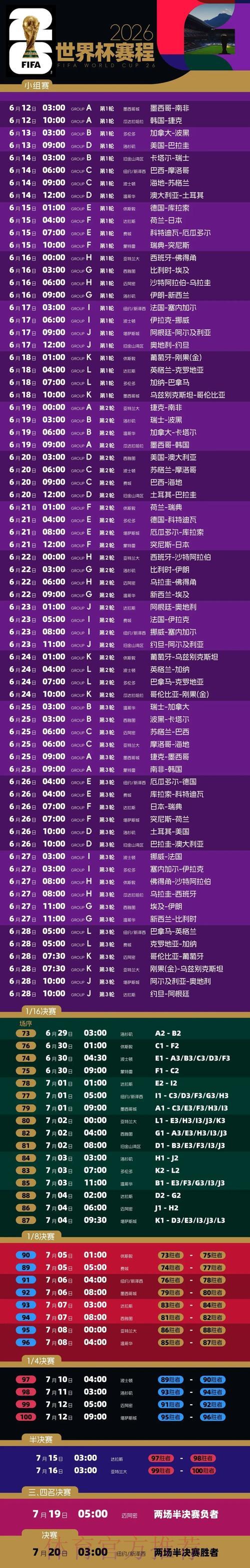 2026世界杯竞猜攻略:资深玩家独家分享实战投注经验 2026世界杯竞猜攻略:资深玩家独家分享实战投注经验