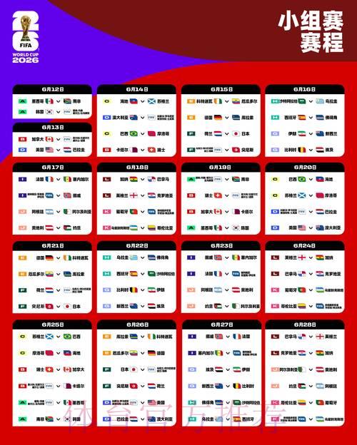 2026国际足联世界杯深度全解读 2026国际足联世界杯深度全解读