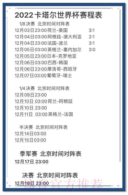 世界杯赛事得分走势深度剖析与解读