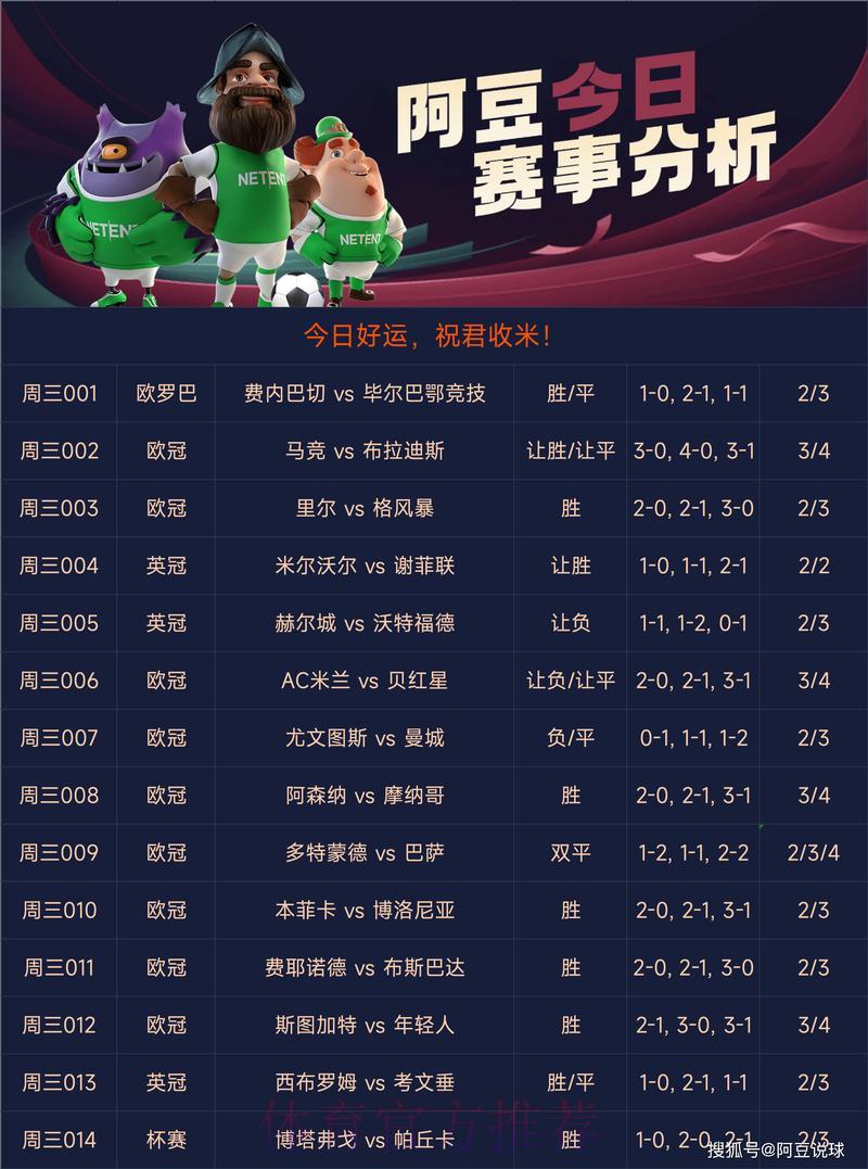 全球杯赛竞猜平台精选推荐与综合评测