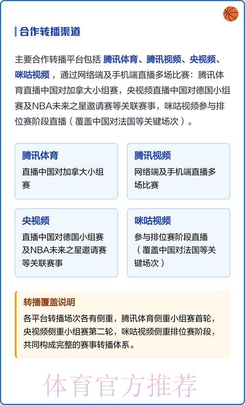 世界杯直播观看指南：各大平台资源全收录