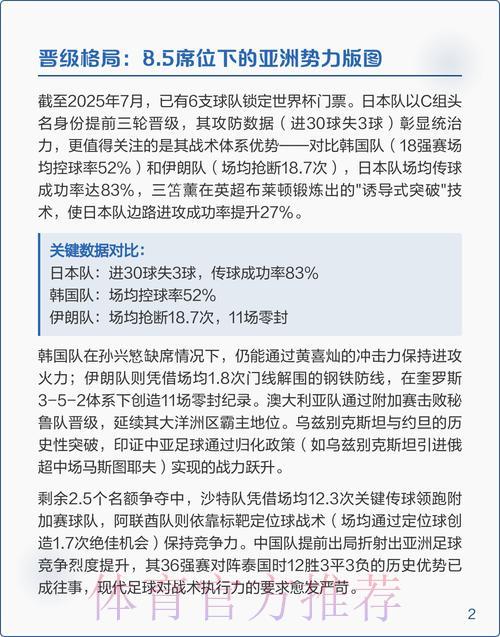 2026年世界杯赛事深度解读