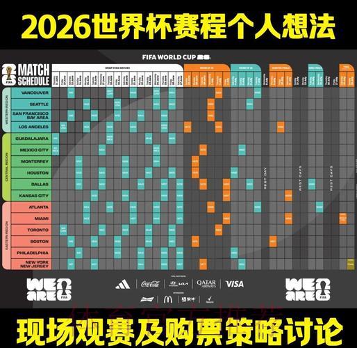 2026世界杯竞猜全攻略：从入门到精通的完整指南与实战策略