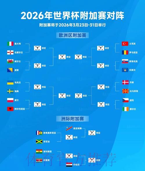 2026世界杯官方滚球竞技平台