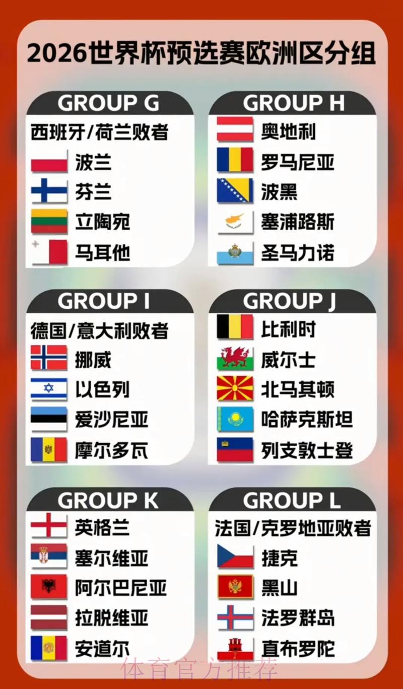 世界杯预选赛强队盘点，全面深度解析
