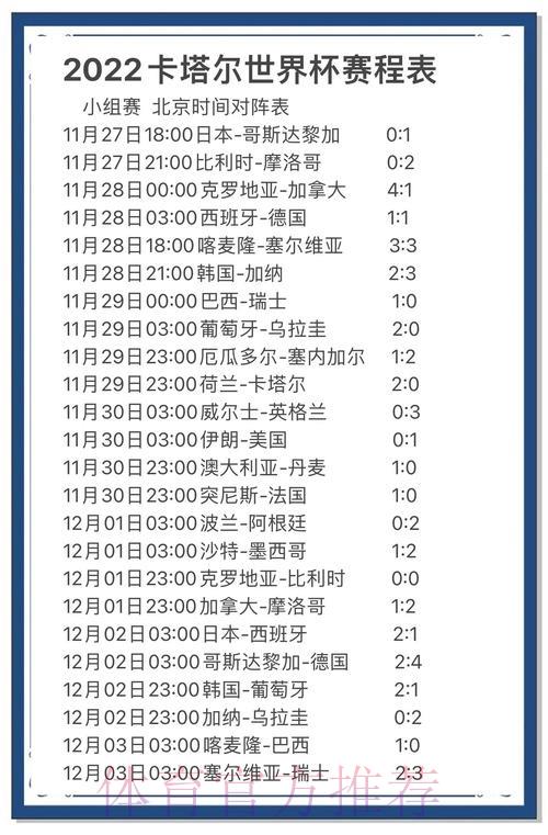 世界杯小组赛比分预测：影响胜负的核心要素全面解读