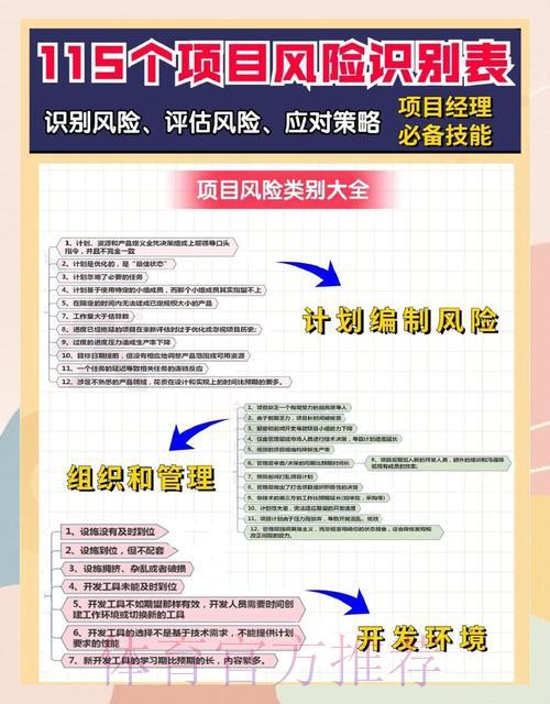 世界杯竞猜稳赚攻略：风险管控核心技巧全解析