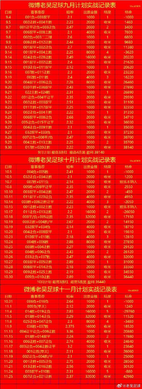 最新世界杯官方购票网址全面解析