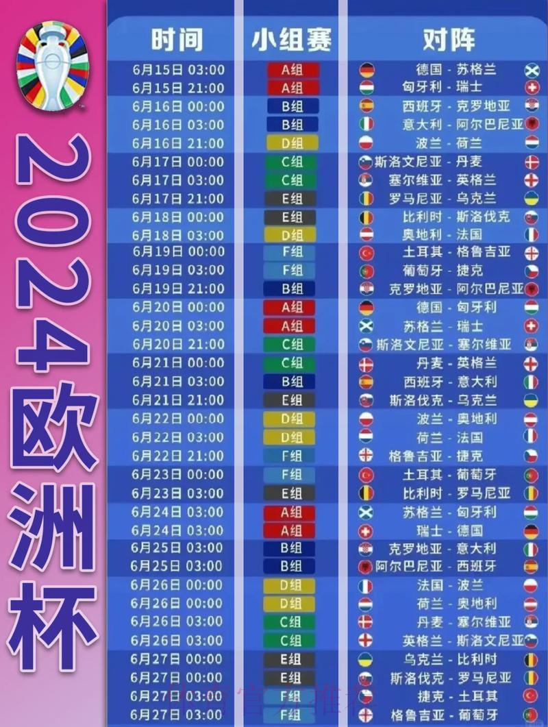 世界杯赛事比分预测技巧与攻略