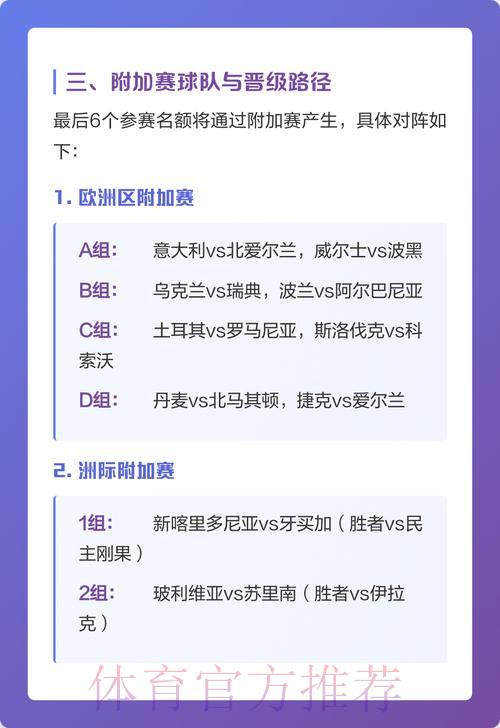 2026世界杯竞猜注册活动全面解读