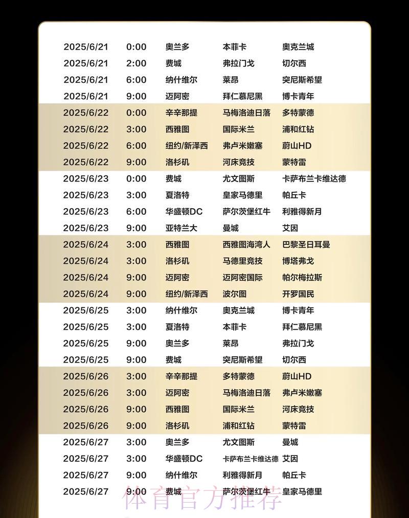 世界杯赛程展望：进球数据深度解析与趋势预测