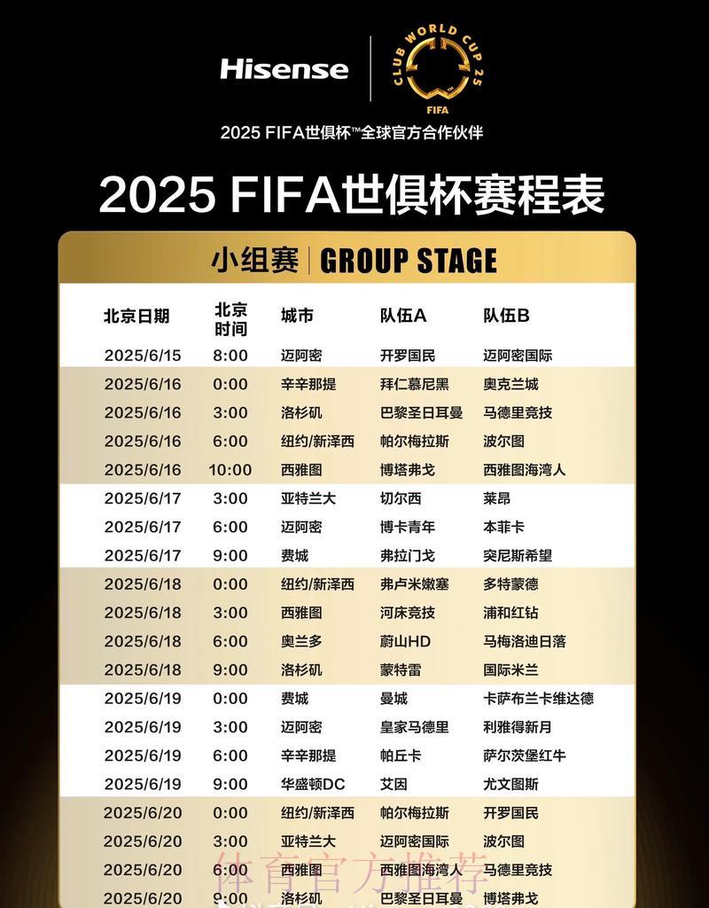 世界杯赛程展望：进球数据深度解析与趋势预测