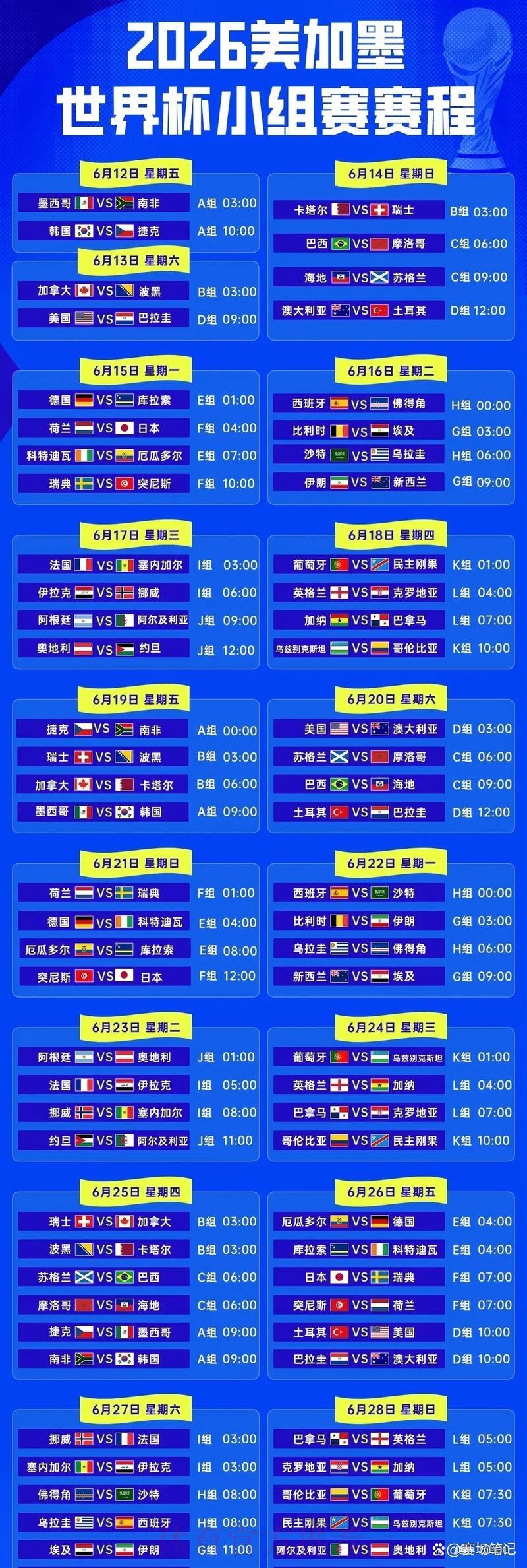 2026年世界杯全部赛程时间安排一览