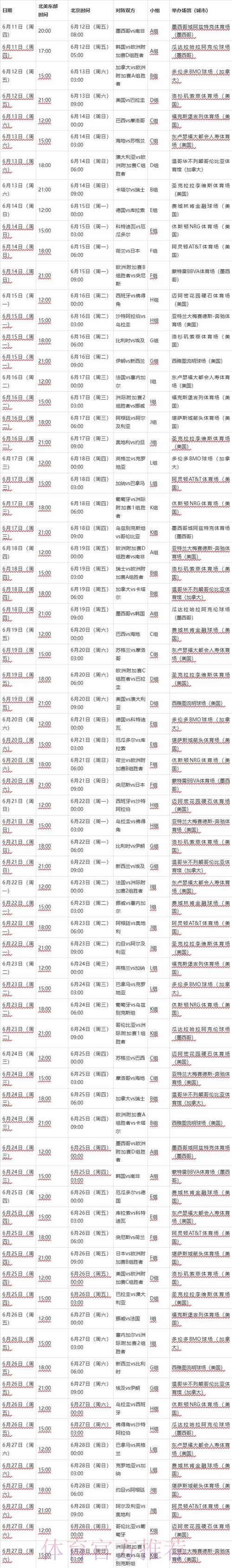 2026年世界杯全部赛程时间安排一览