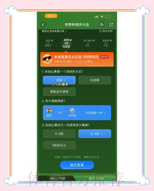 世界杯竞猜玩法全攻略推荐指南