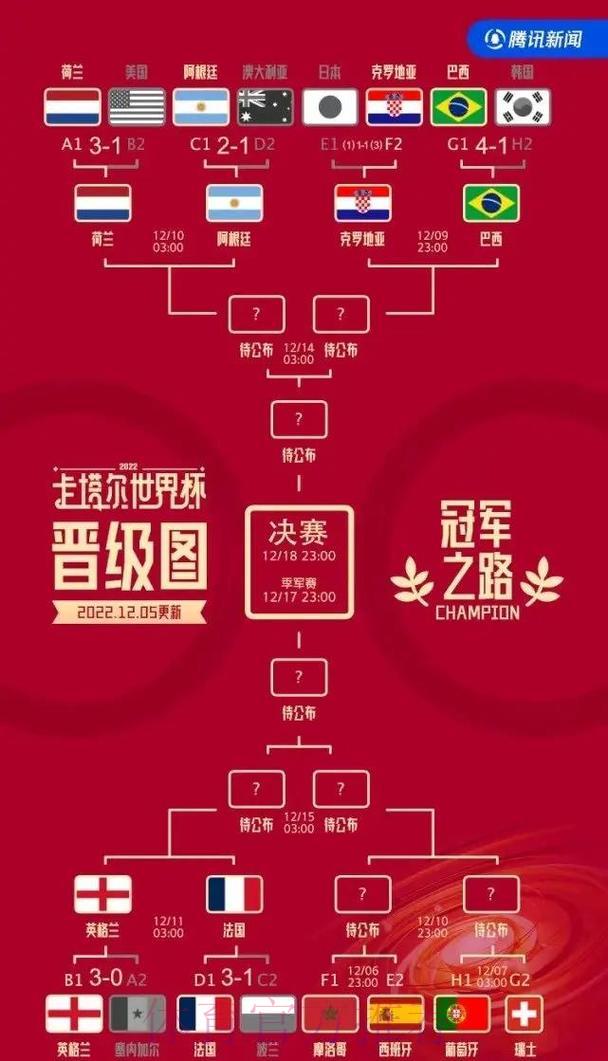 世界杯各路豪强实力深度解析