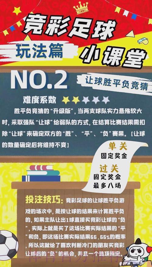 深度揭秘世界杯竞猜投注技巧与必胜策略