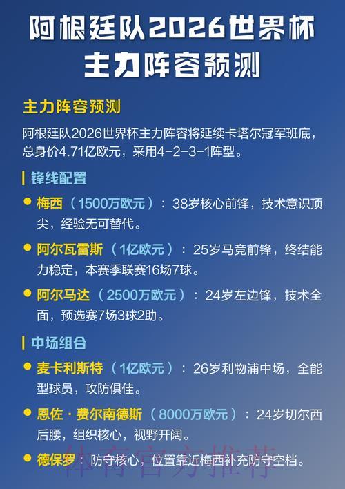 2026年世界杯最稳定强队预测与深度解析