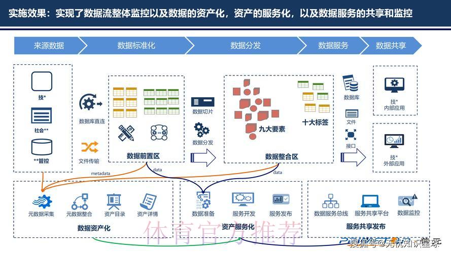 世界杯投注平台数据分析的深度解析与未来发展趋势