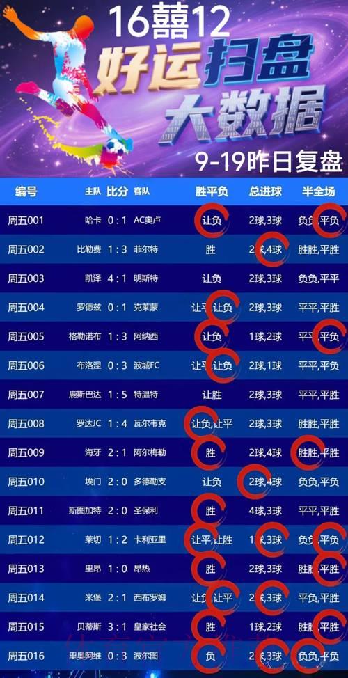 世界杯手机滚球竞猜热门玩法精选推荐