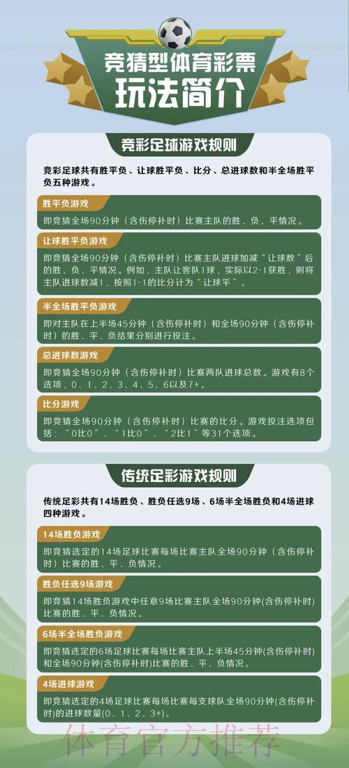 世界杯手机滚球竞猜热门玩法精选推荐