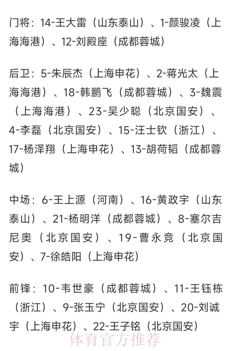 2026世界杯赔率盘口深度解读 2026世界杯赔率盘口深度解读